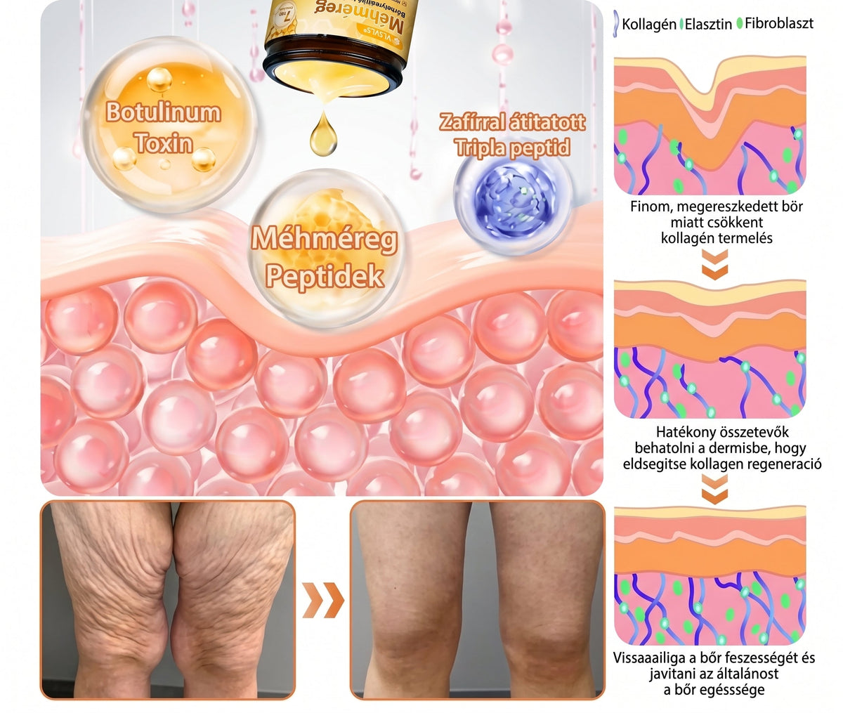 💥💥𝑽𝙇𝙎𝑽𝑳𝑺® Méhméreg Bőr Helyreállító Krém (👨‍⚕‍CE Tanúsítvány)👍✅