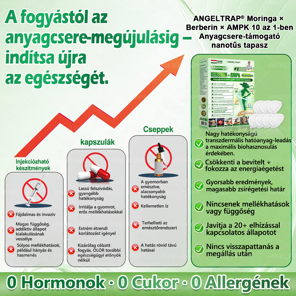 ✨🎁🎁ANGELTRAP® Utolsó lehetőség! Szerezd meg ezt a szerencsés találatot 50%-os kedvezménnyel!