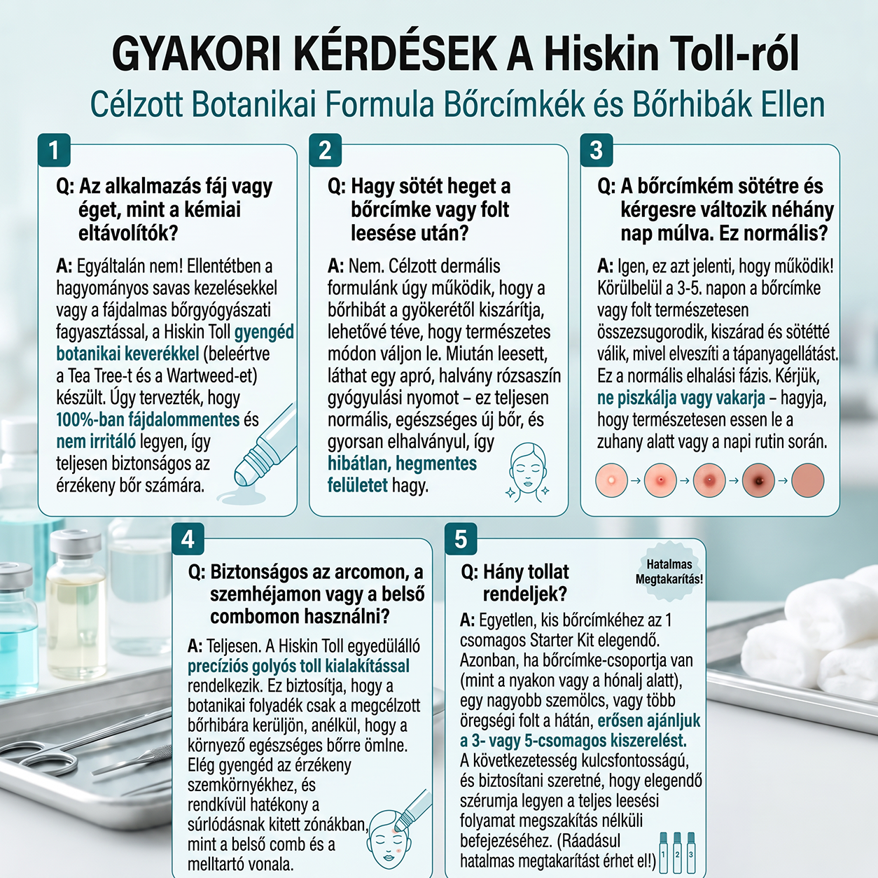 💙𝐇𝐈𝐒𝐊𝐈𝐍®👩‍⚕️ Címke és Folt Eltávolító 7 Nap – Fájdalommentes, Hegmentes Fejlett Bőrhibák Eltávolító Golyós Toll