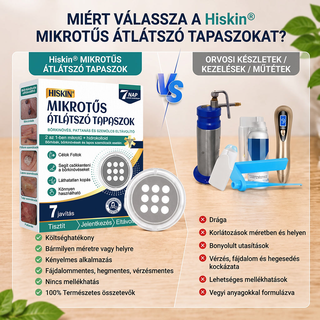 🎁🎁🎁 𝐇𝐈𝐒𝐊𝐈𝐍® Utolsó lehetőség! Ragadja meg ezt a különleges ajánlatot 70% kedvezménnyel!